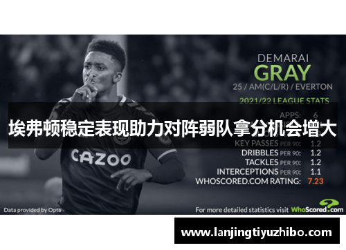 埃弗顿稳定表现助力对阵弱队拿分机会增大