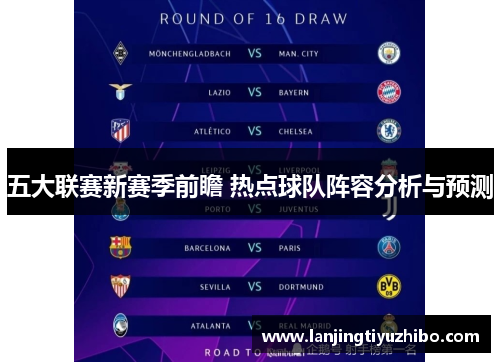 五大联赛新赛季前瞻 热点球队阵容分析与预测